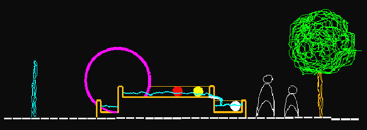 section
