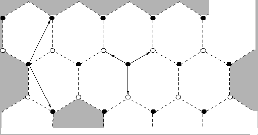 \includegraphics[scale=.50]{sublattice2.eps}