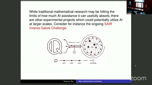 Tao's slide introducing the ongoing SAIR Inverse Galois Challenge, illustrated as a search over 24T1 through 24T25000.