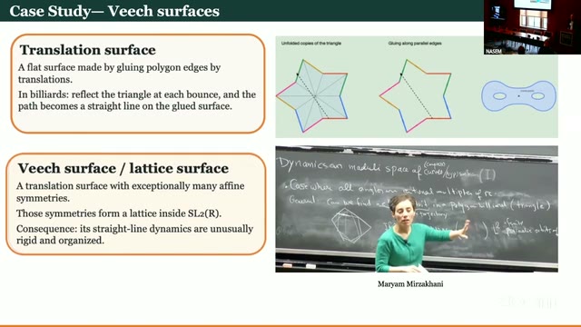 Ono's "Case Study — Veech surfaces" slide, with translation-surface diagrams and a photo of Maryam Mirzakhani.